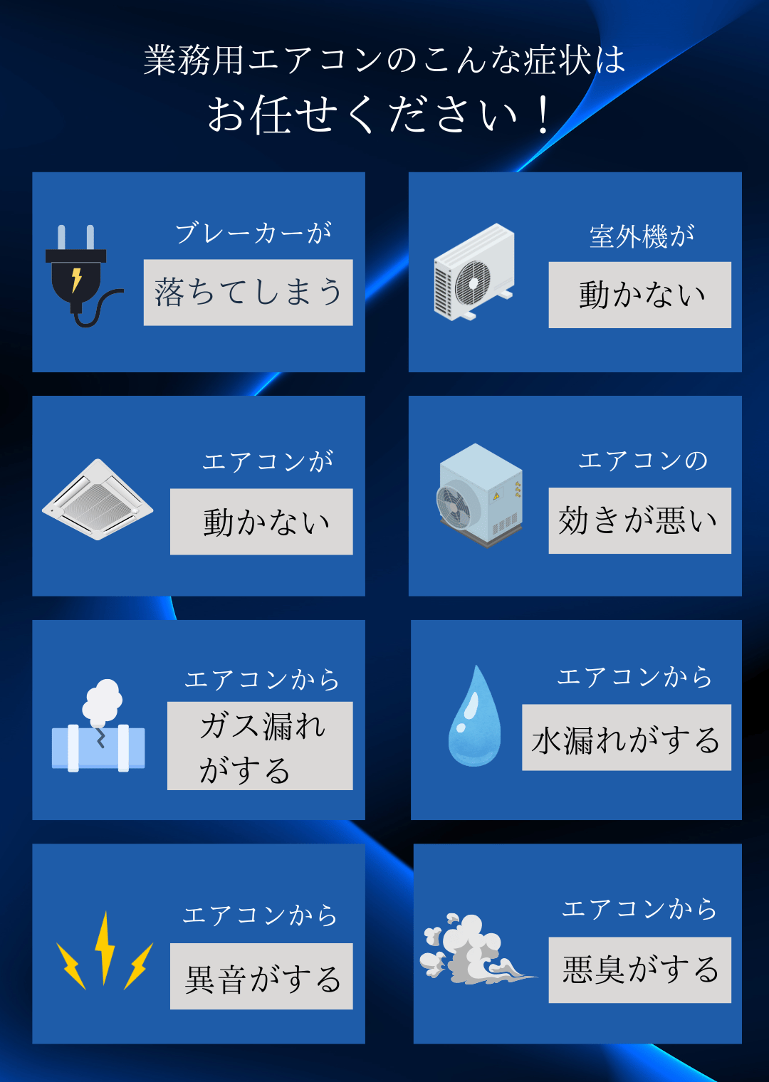業務用エアコンの故障やトラブル例（ブレーカーが落ちる、室外機が動かない、水漏れ、異音、悪臭など）を紹介する画像